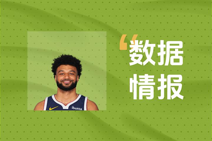 穆雷迎来二十赛季高光表现，C9球迷沸腾！