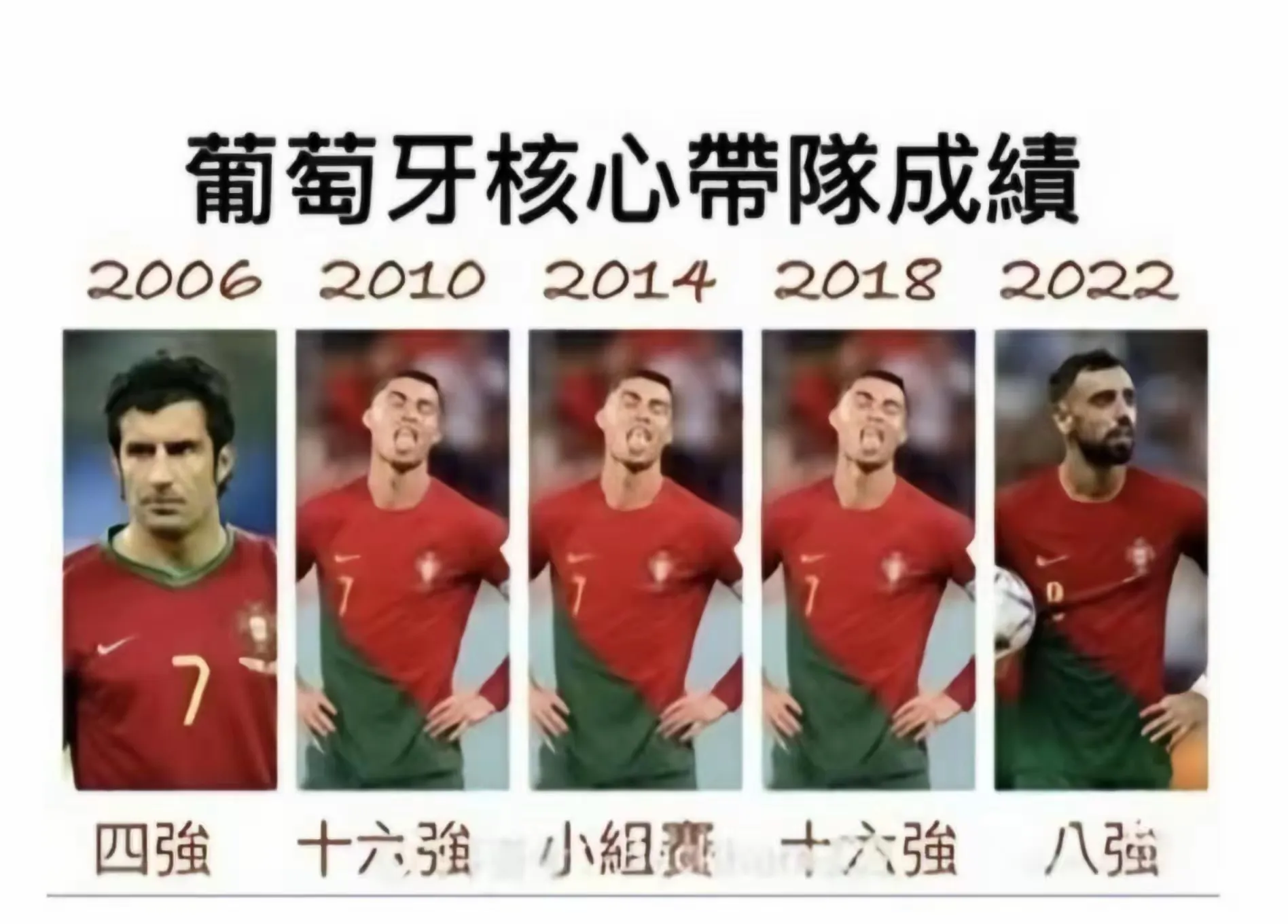 C罗新星赛况扑朔迷离表现惊艳，FPX未来可期！